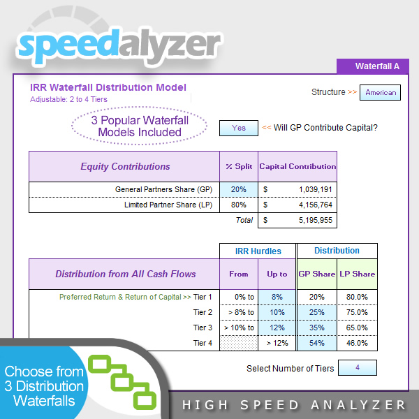 SpeedAlyzer 1.0 - Annual - Image 6