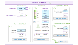 Partial Screenshot - Valuation Dashboard